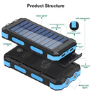 Solar Power Bank Details