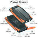 Wireless Solar Power Bank Details