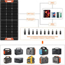 Solar Panel Anderson Connector Cable with 10 Port converters